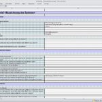 Betriebshandbuch Itil Vorlage Wunderbar Arbeitshilfen