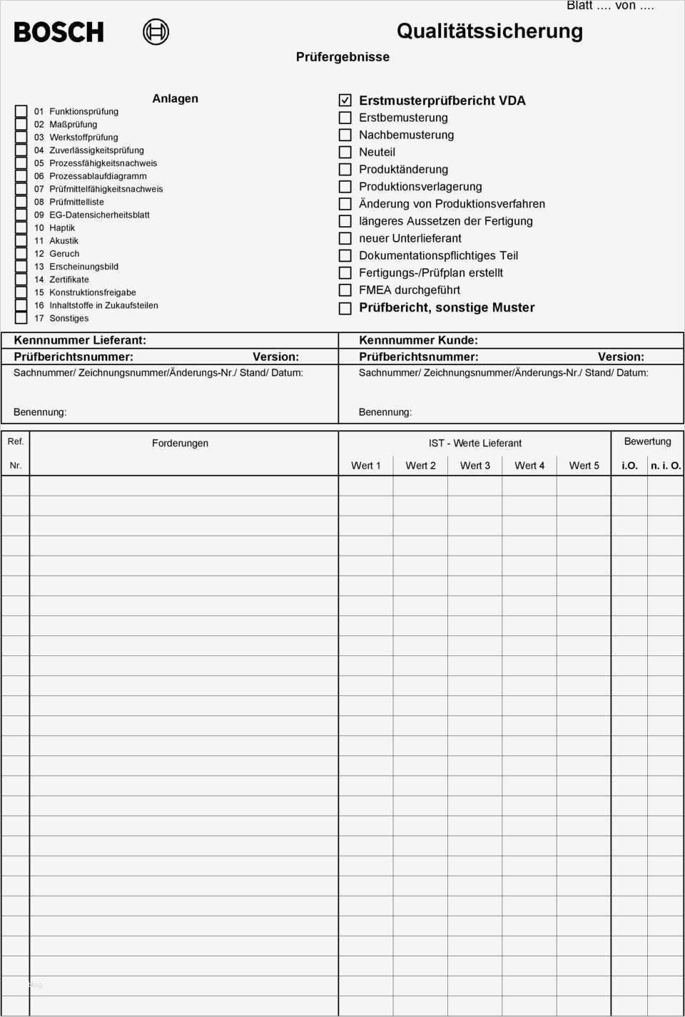 Betriebshandbuch Vorlage Word Inspiration atemberaubend Beispiel Prüfplan Ideen Bilder Für Das