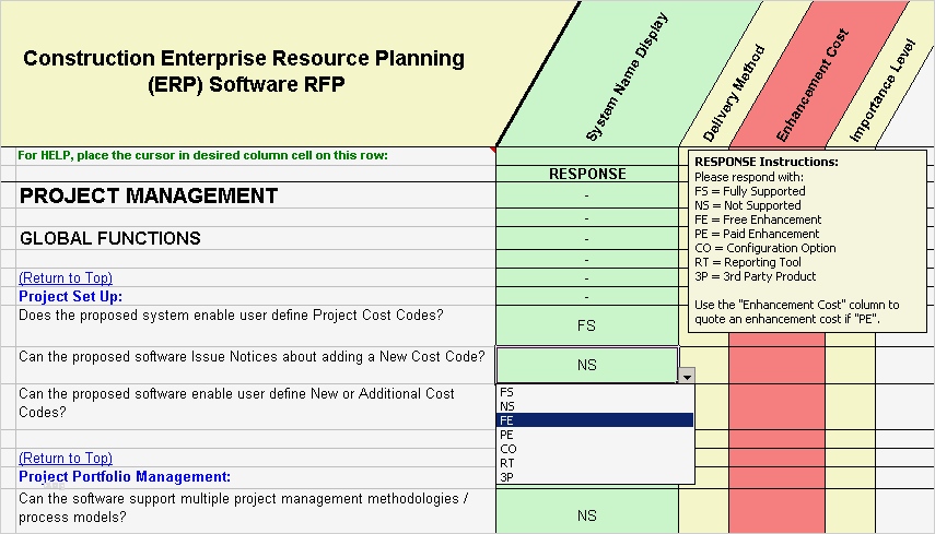 Betriebskonzept It Vorlage Bewundernswert Berühmt software Release Checklisten Vorlage Ideen Entry