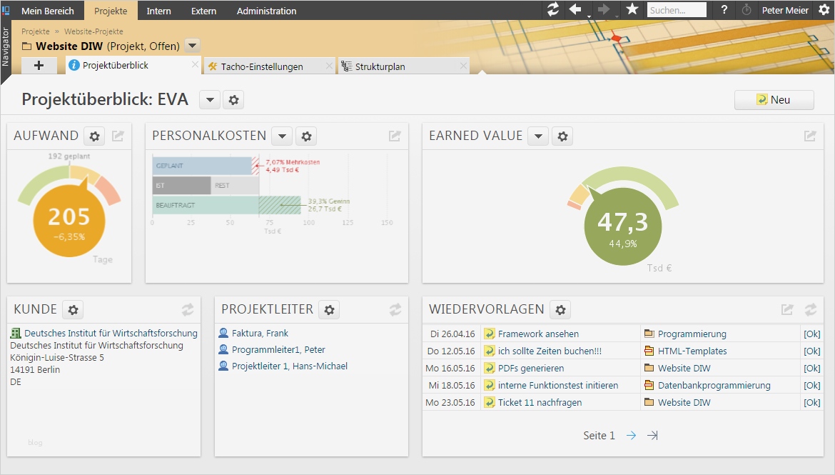 Betriebskonzept It Vorlage Einzigartig Ungewöhnlich software Release Checklisten Vorlage