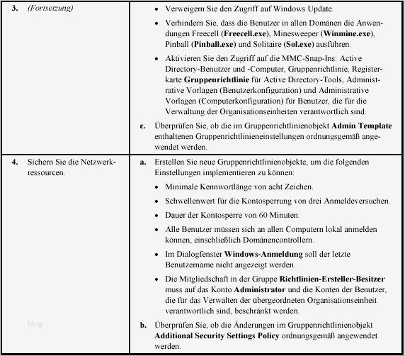 Betriebskonzept It Vorlage Schönste Erfreut Es Implementierungsplan Vorlage Fotos