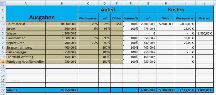 Betriebskostenabrechnung Vorlage Excel Kostenlos Luxus Lösung Für Nebekostenabrechnung In Excel
