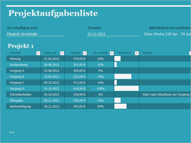Bewerbermanagement Excel Vorlage Kostenlos Erstaunlich Excel
