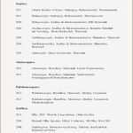 Bewerbung Für Ein Fsj Vorlage Erstaunlich Bewerbung Fsj Vorlage Bewerbung Schreiben Fsj 4