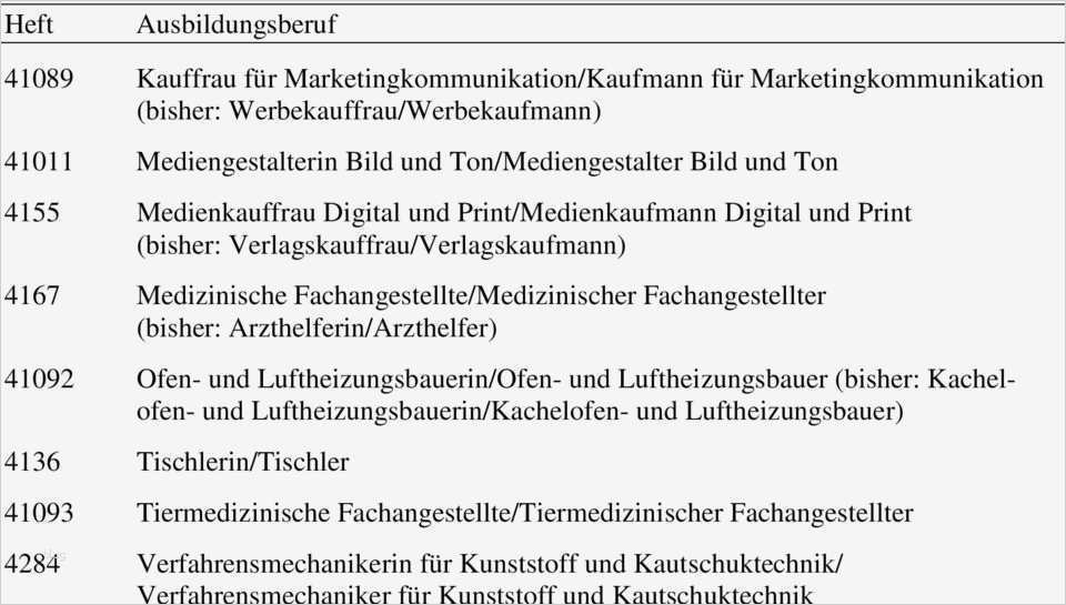 Bewerbung Verfahrensmechaniker Für Kunststoff Und Kautschuktechnik Vorlage Erstaunlich Kauffrau Im Groß Und Außenhandel Kaufmann Im Groß Und