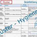 Bewirtungsvertrag Gastronomie Vorlage Beste Kaffeem Hygieneplan Vorlage Desinfektion