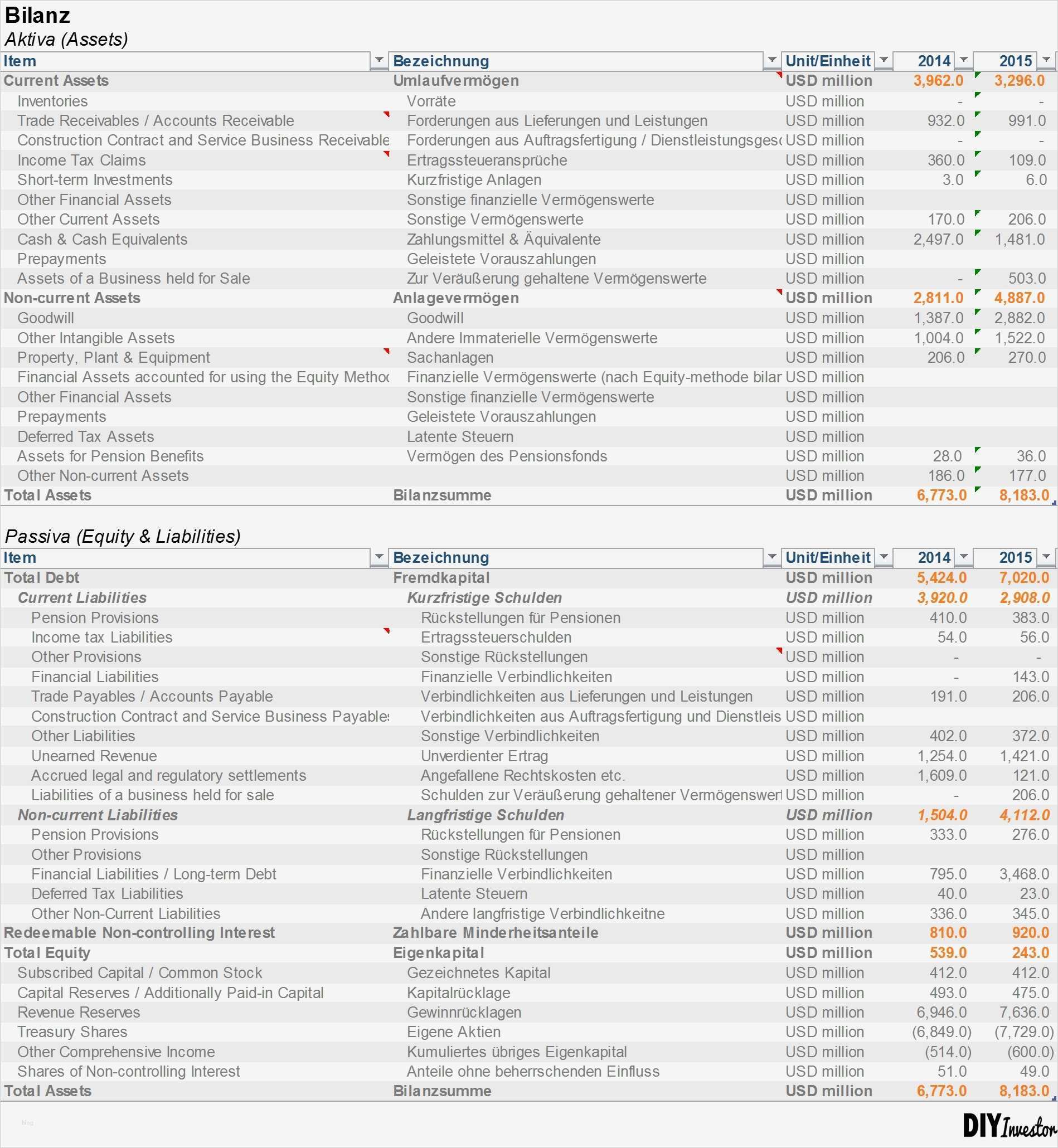 Bilanz Vorlage Word Schön atemberaubend Gewinn Und Verlustrechnung Und Bilanz