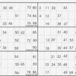 Bingo Spiel Vorlage Großartig Bastelndsaction Basteln Spiele