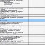 Biografiearbeit Mit Alten Menschen Vorlagen Elegant Fragebogen Expertenstandard „pflege Von Menschen Mit