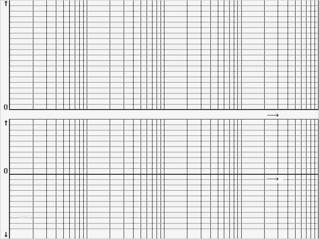 Bode Diagramm Vorlage Bewundernswert Programme