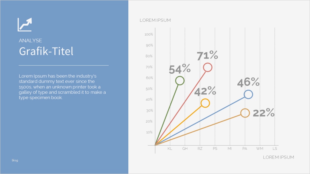 Bode Diagramm Vorlage Fabelhaft Ziemlich Patienten Diagramm Vorlage Bilder