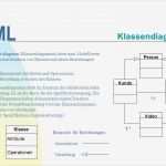 Bode Diagramm Vorlage Genial Beste Vorlagediagramm Bilder Beispiel Wiederaufnahme