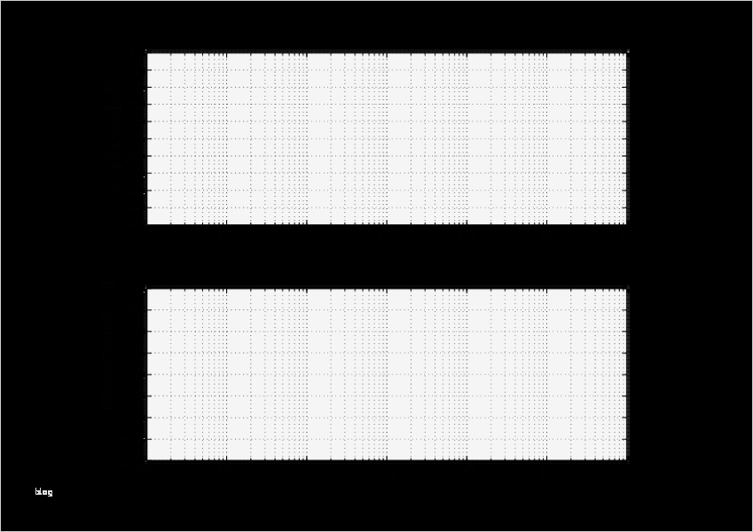 Bode Diagramm Vorlage Neu Bode Diagramm Leer 1 Pdf Kostenloser Download