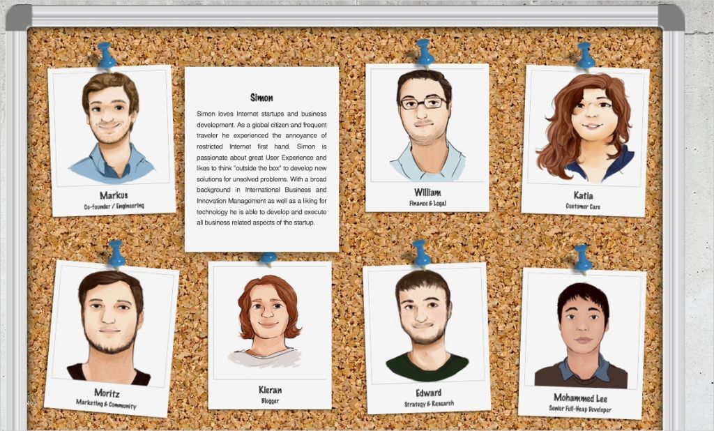 Bonussystem Für Mitarbeiter Vorlage Erstaunlich Die Gelungene Teamseite Tipps Und 7 Beispiele