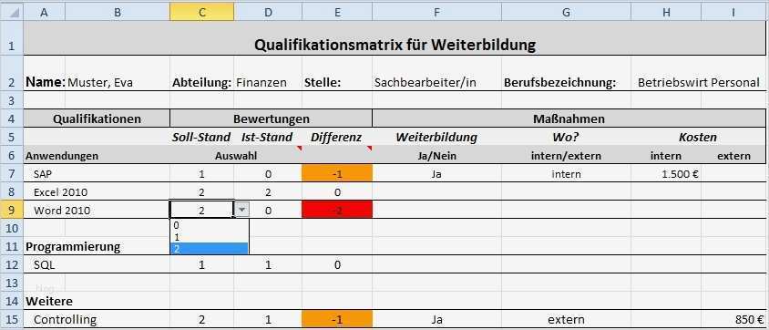 Bonussystem Für Mitarbeiter Vorlage Neu Mitarbeiter Qualifikationsmatrix V2 Excel