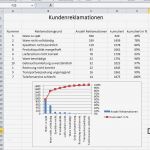 Boxplot Excel Vorlage Fabelhaft Pareto Diagramm Excel Lean Six Sigma