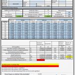 Boxplot Excel Vorlage Luxus Msa Verfahren 2 Anova Excel Vorlage