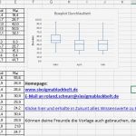 Boxplot Excel Vorlage Neu Boxplot In Excel Erstellen Erklärung Und Kostenlose Vorlage