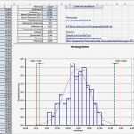 Boxplot Excel Vorlage Neu tolle Interpretieren Box Und Whisker Plot Arbeitsblatt