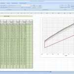 Boxplot Excel Vorlage Schön Beste Vorlagediagramm Bilder Beispiel Wiederaufnahme