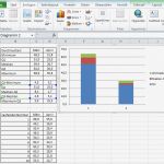 Boxplot Excel Vorlage Süß Boxplot In Excel Erstellen Erklärung Und Kostenlose Vorlage