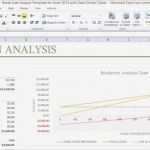Break even Point Excel Diagramm Vorlage Best Of Break even Analysis Template for Excel 2013 with Data