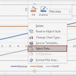 Break even Point Excel Diagramm Vorlage Beste Excel Diagramm Break even Point Darstellen Diy
