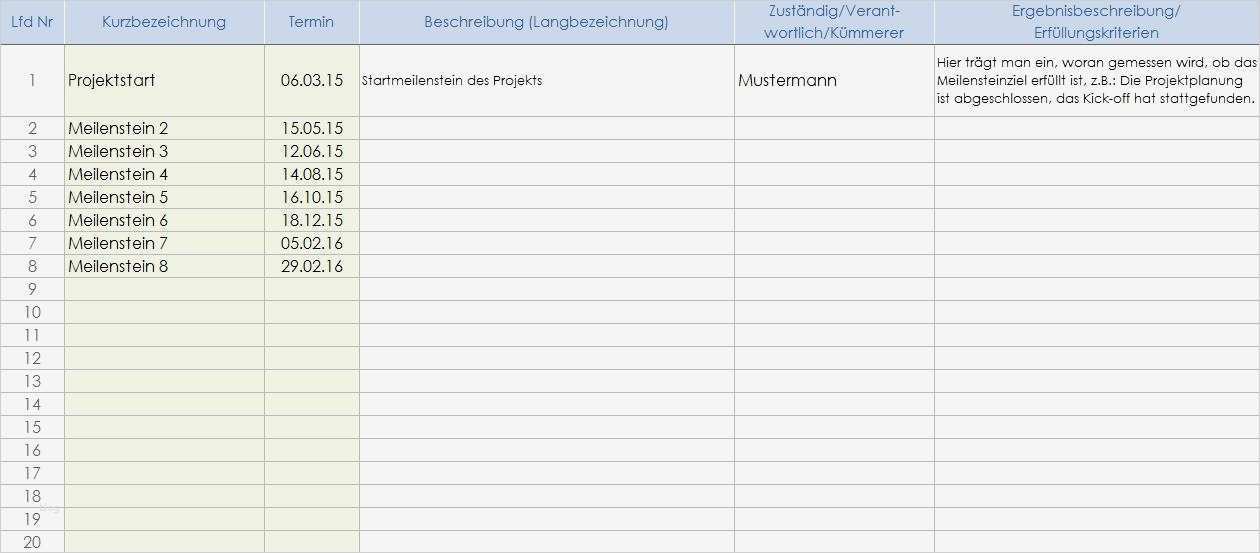 Break even Point Excel Diagramm Vorlage Erstaunlich Break even Analyse Excel tool Zum Download