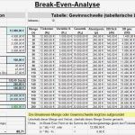 Break even Point Excel Diagramm Vorlage Erstaunlich Break even Und Deckungsbeitragsrechnung