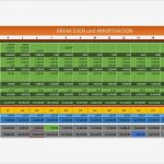 Break even Point Excel Diagramm Vorlage Erstaunlich Break even Und Zeitpunkt Der Amortisation Mit Einem Excel