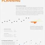Break even Point Excel Diagramm Vorlage Genial Berühmt Break even Analyse Vorlage Fotos Entry Level