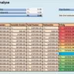Break even Point Excel Diagramm Vorlage Gut Break even Point
