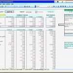 Break even Point Excel Diagramm Vorlage Inspiration Ziemlich Break even Diagrammvorlage Bilder Entry Level