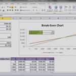 Break even Point Excel Diagramm Vorlage Luxus Create A Break even Analysis Chart