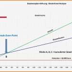 Break even Point Excel Diagramm Vorlage Schön 8 Break even Berechnung