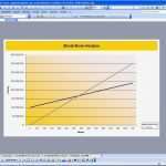 Break even Point Excel Diagramm Vorlage Schön Break even Analyse Excel tool Zum Download