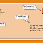 Brief Französisch Vorlage Gut 8 Briefumschlag Muster