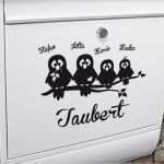 Briefkasten Namensschild Vorlage Word Beste Briefkasten Namensschild Vorlage