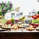 Brunch Gutschein Vorlage Erstaunlich Genuss Frühstück In Nürnberg Brunch