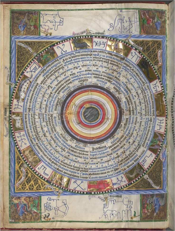 Bsb Etiketten Vorlagen Best Of Die Besten 25 astrologische Symbole Ideen Auf Pinterest