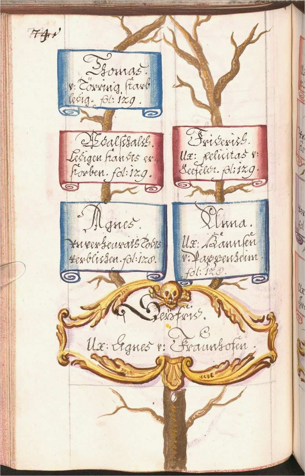 Bsb Etiketten Vorlagen Neu Großzügig Praktisches Pflegewiederaufnahmeziel Fotos