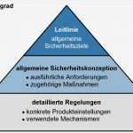 Bsi Datensicherungskonzept Vorlage Hübsch Gemütlich Es Sicherheitsrichtlinienvorlage Ideen Bilder