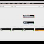 Bsi Datensicherungskonzept Vorlage Luxus I Doit Pro software Für It Dokumentation Ihre Vorlage