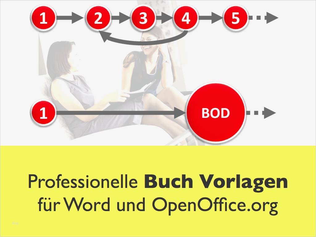 Buch Manuskript Vorlage Erstaunlich Wie Schreibe Ich Ein Buch Buchvorlage Anleitung Tipps