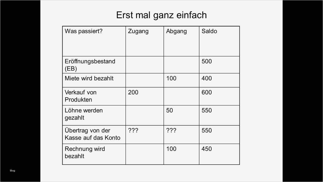 Buchführung Verein Vorlagen Elegant Buchführung Einfach Erklärt Teil 1 Führen Eines