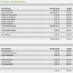 Buchhaltung Journal Excel Vorlage Best Of Taginet