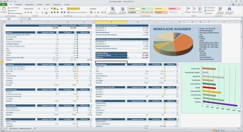 Buchhaltung Journal Excel Vorlage Erstaunlich 19 Einnahmen Ausgaben Excel Vorlage Kostenlos