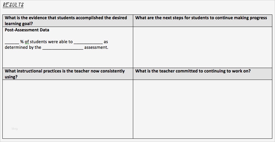 Budgetplanung event Vorlage Bewundernswert Fantastisch Coaching Plan Vorlage Fotos