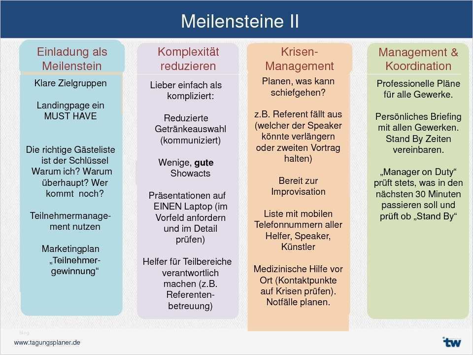 Budgetplanung event Vorlage Süß Ausgezeichnet eventplanung Vorlage Fotos Bilder Für Das