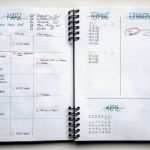 Bullet Journal Vorlagen Deutsch Inspiration Das Bullet Journal Was ist Das Wie Funktioniert Es